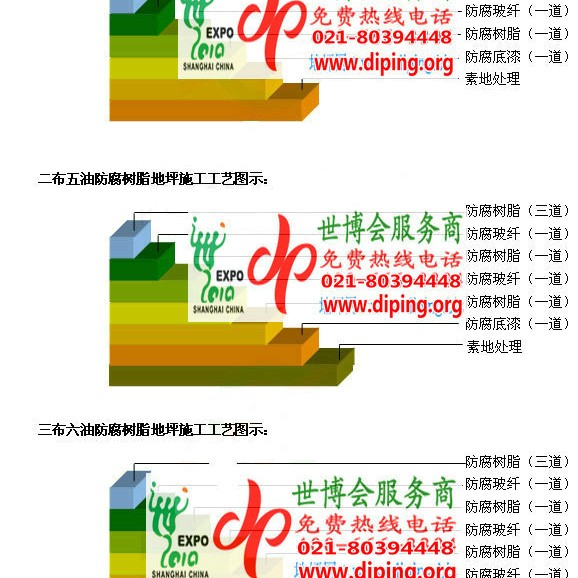 六盘水环氧玻璃钢地坪，防腐蚀地坪，防腐蚀自流平地坪产品图2