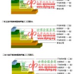 六盘水不饱和树脂地坪，不饱和树脂防腐地坪,防腐蚀地坪施工厂家-缩略图2