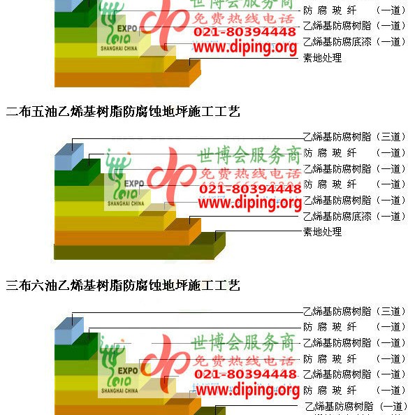 六盘水乙烯基防腐蚀地坪,乙烯基酯地坪,乙烯基酯防腐蚀地坪,乙烯基重防腐蚀地坪,乙烯基重防腐地坪,乙烯基重防腐自流平地坪产品图2